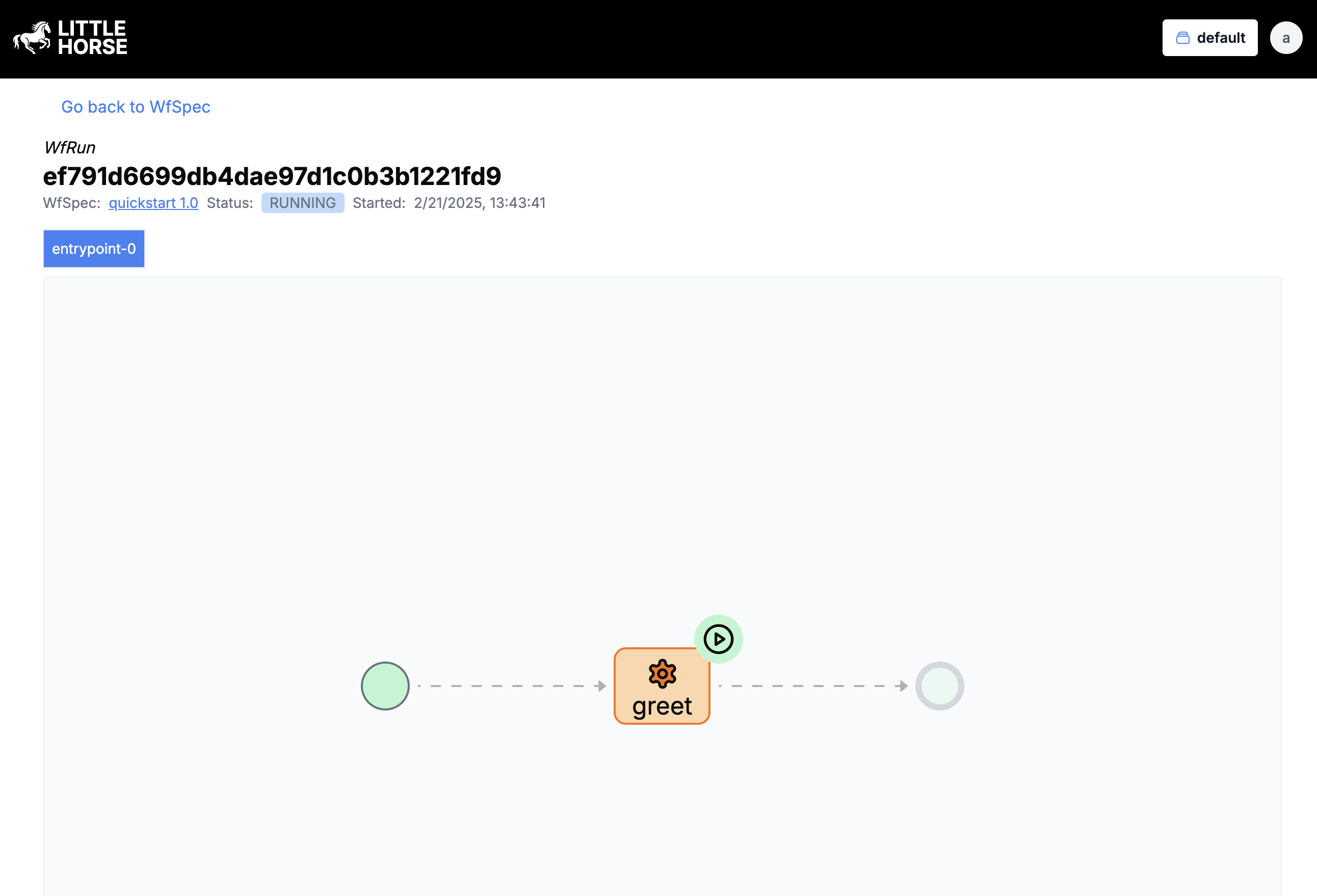 A Running WfRun in LittleHorse Dashboard