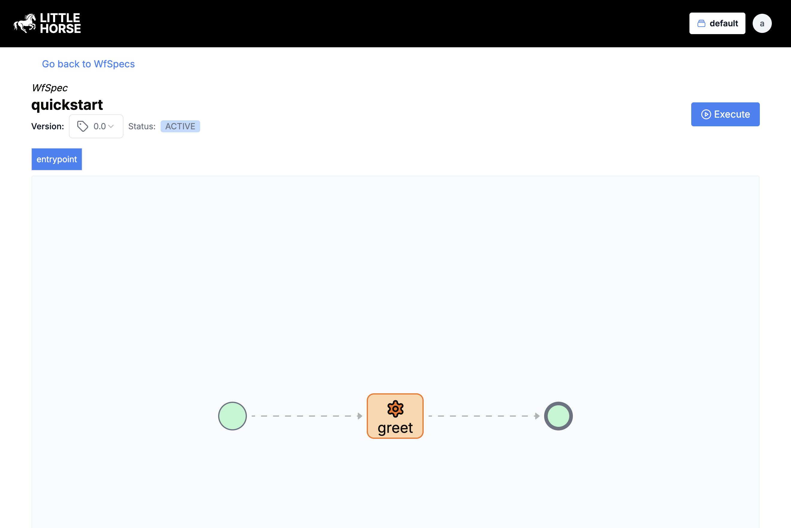 A WfSpec in LittleHorse Dashboard