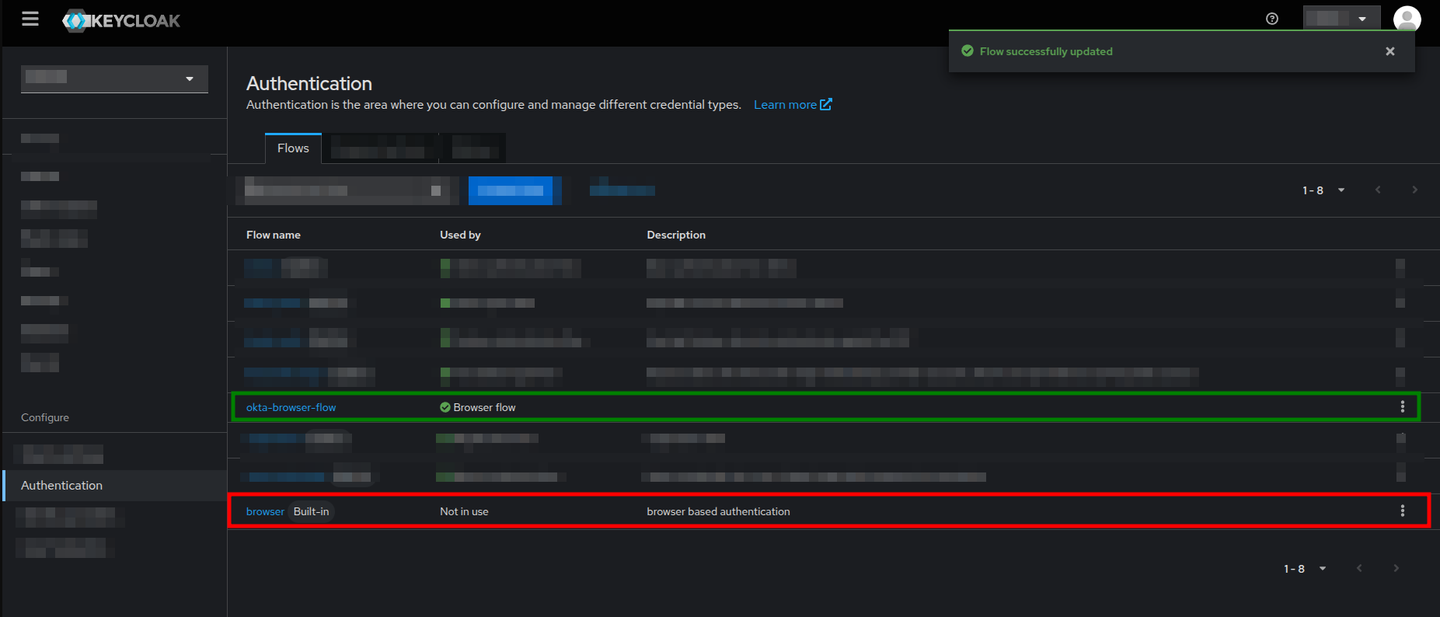 List of existing flows highlighting the active and inactive browser flows