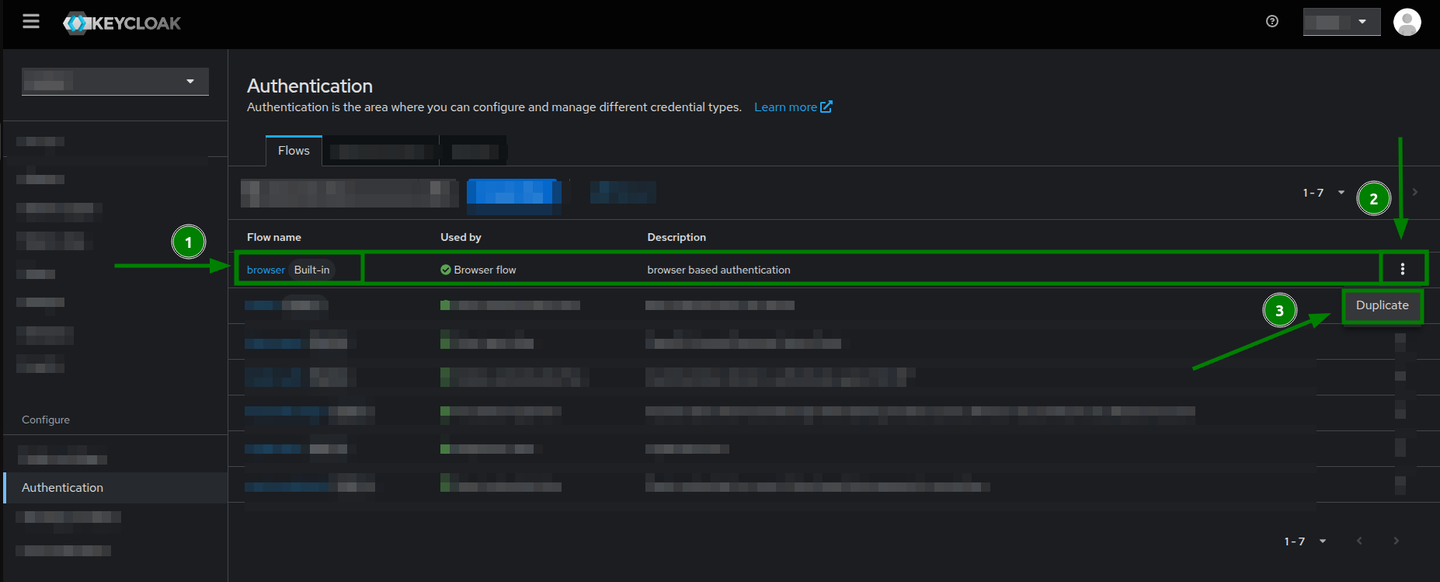 Authentication section in Keycloak's Admin Dashboard highlighting the Duplicate button of the browser flow