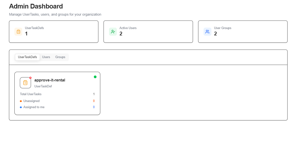 User Tasks Bridge Console with an assigned User Task Run for the It-request workflow