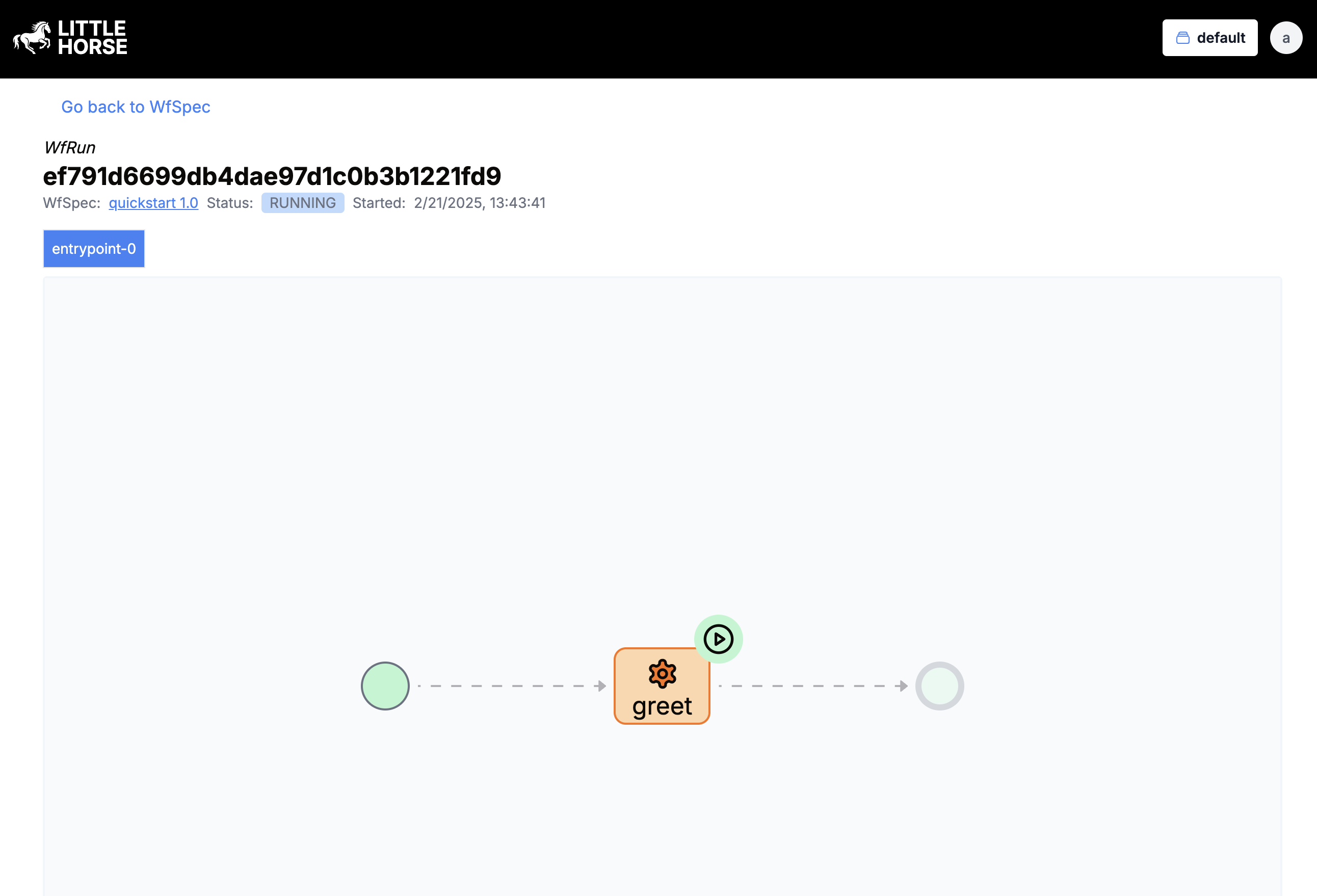 A Running WfRun in LittleHorse Dashboard A Running WfRun in LittleHorse Dashboard