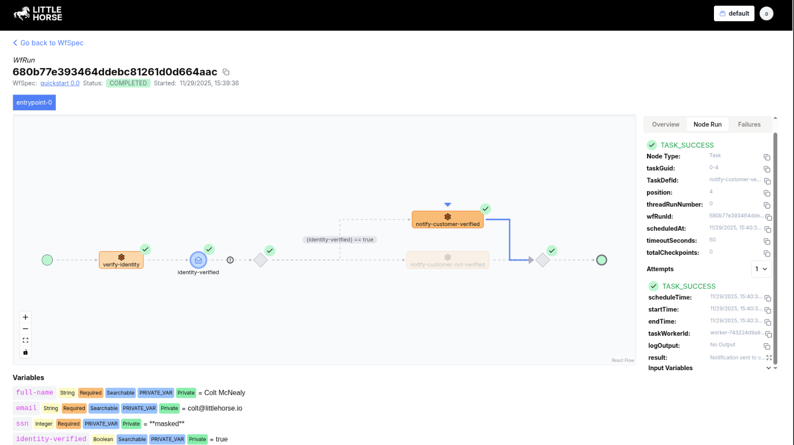 LittleHorse dashboard showing a workflow running across multiple microservices