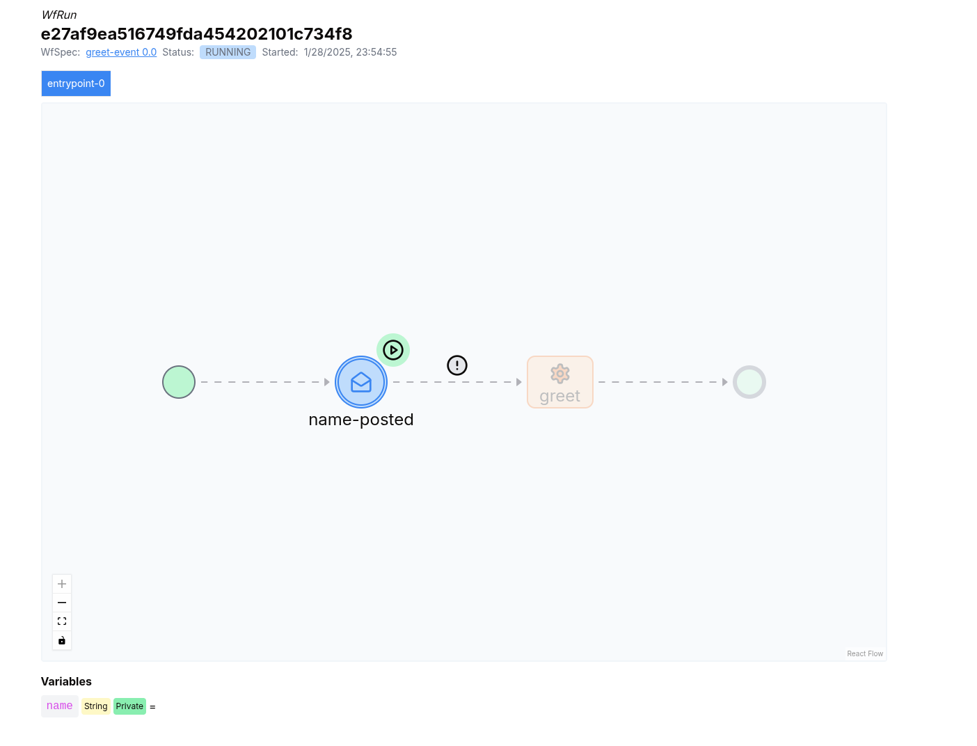 A WfRun on the LittleHorse Dashboard that is waiting for the ExternalEventNode step.