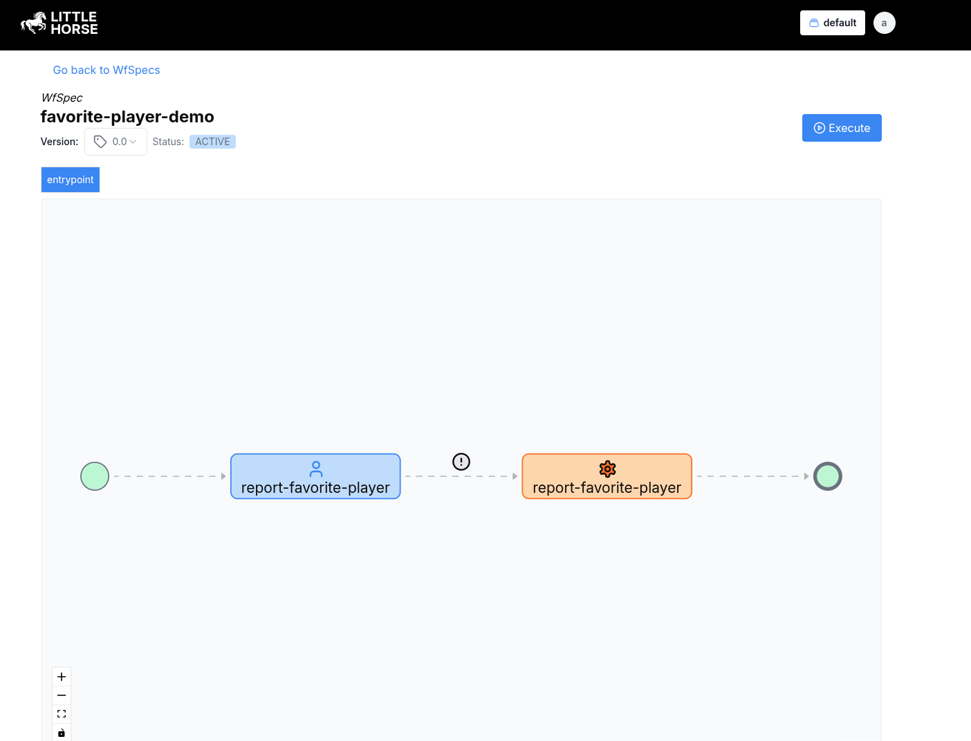 A WfSpec on the LittleHorse Dashboard with a UserTaskNode and a TaskNode.